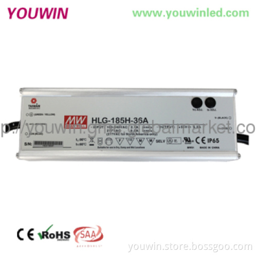 150W Bridgelux 45mil MeanWell High Bay Industrial LED Light